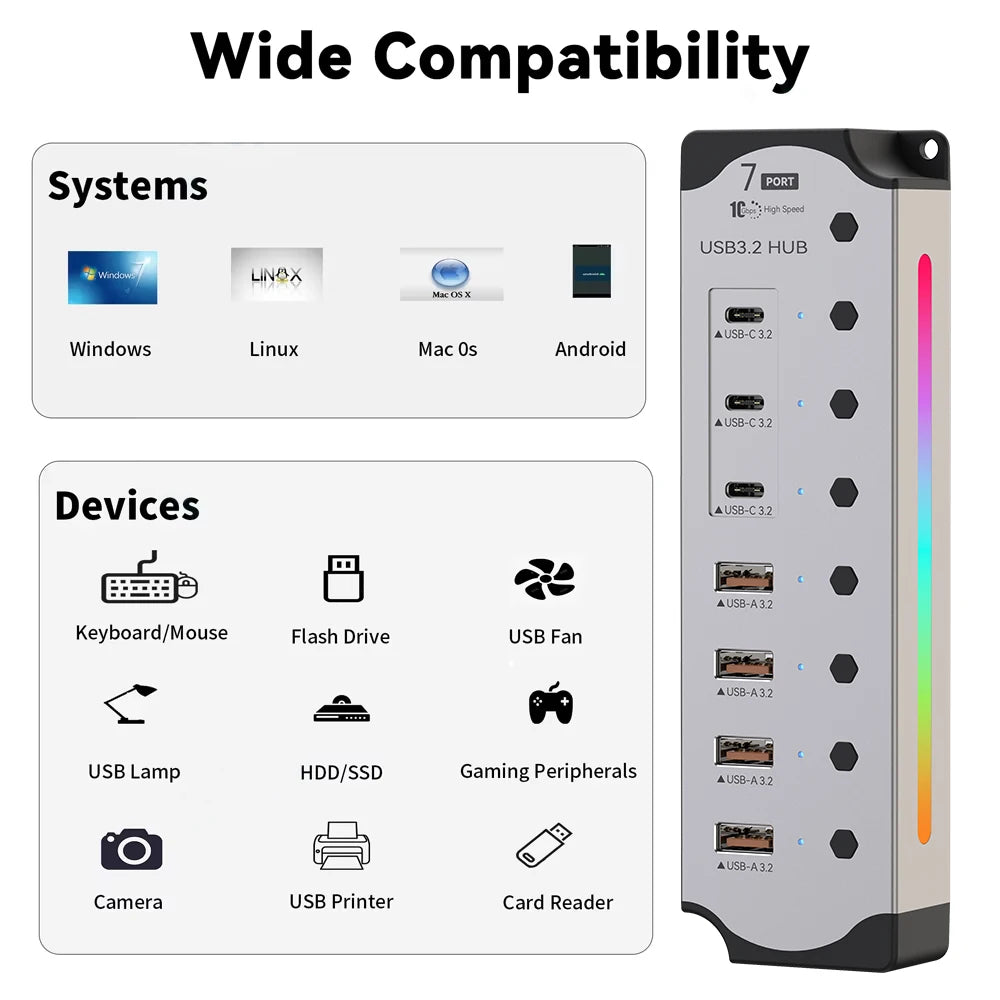 7-Port High-Speed USB Data Hub with Power Adapter    מפצל יו אס בי עם 7 יציאות ומתאם חשמל