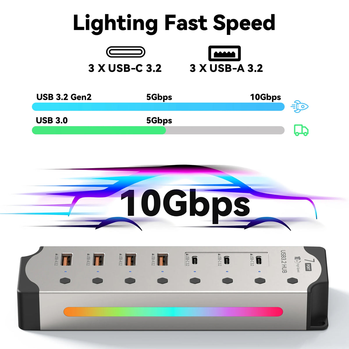 7-Port High-Speed USB Data Hub with Power Adapter    מפצל יו אס בי עם 7 יציאות ומתאם חשמל